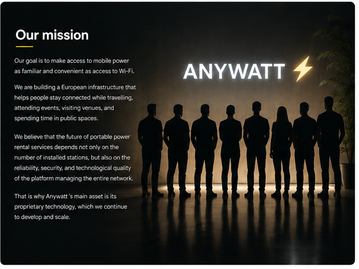 So funktioniert der ANYWATT-Service